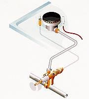 14_1_28_1.jpg Sistema de segurança Gas-Stop: presente em todos os queimadores a gás da mesa, usa sensores ultra rápidos que cortam o gás caso a chama acidentalmente se apague.