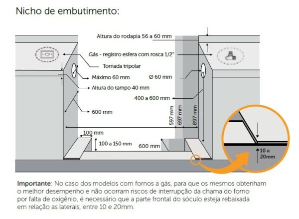 Gabarito de medidas para nicho de embutimento com o fogão sem os pés apoiado sobre uma base.