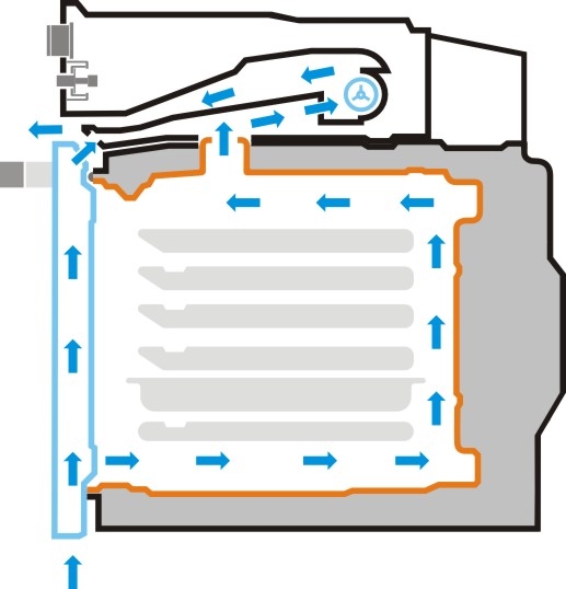 Ventilador de Resfriamento: o ar frio entra por trás do forno e o ar quente sai por cima da abertura da porta evitando danos ao móvel onde o forno está embutido.