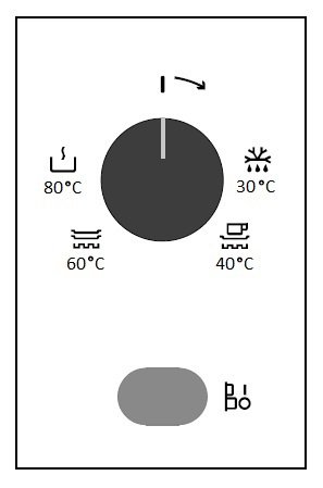Painel de Controle Interno: facilmente aciona e define a temperatura de aquecimento.