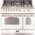 Design Vintage by LOFRA: na cor branco perolizado com detalhes em latão polido, uma combinação única de robustez, elegância e tecnologia para os chefs mais exigentes.