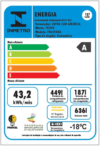 Etiqueta Nacional de Conservação de Energia