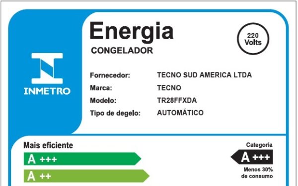 A +++ em Consumo de Energia: pontuação máxima por consumir em média 30% menos energia comparado aos demais refrigeradores. Consumo de apenas 76,8 kW/h por mês com baixo nível de ruído de 42 dB