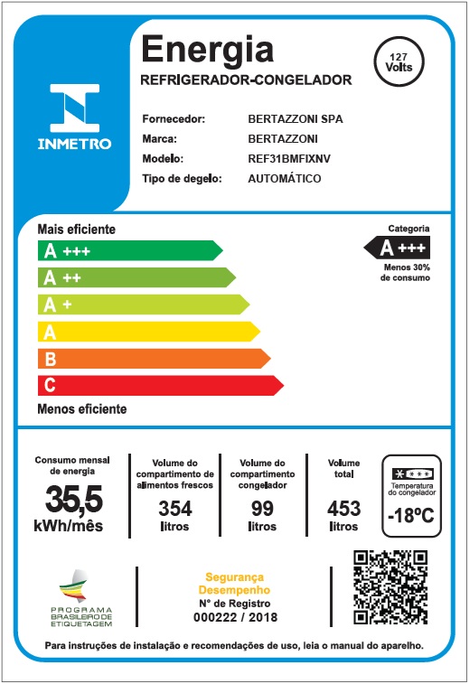 Etiqueta Nacional de Conservação de Energia.