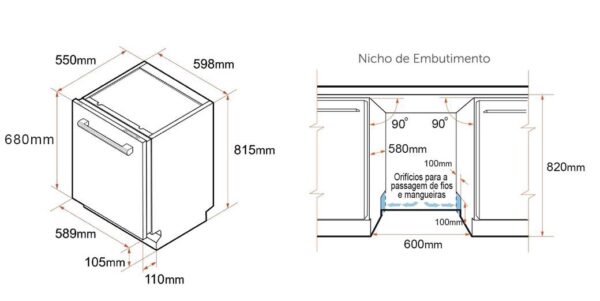 Medidas e nicho de embutimento em mm.