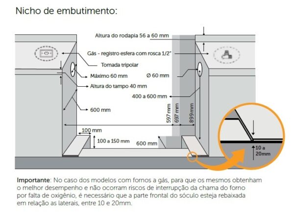 Gabarito de medidas para nicho de embutimento com o fogão sem os pés apoiado sobre uma base - medidas em mm.